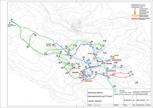 Görwihl<br>Wasserversorgungskonzept