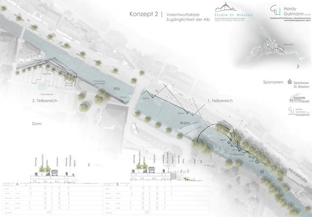 131120 Zugaenglichkeit Alb Konzept 2.0