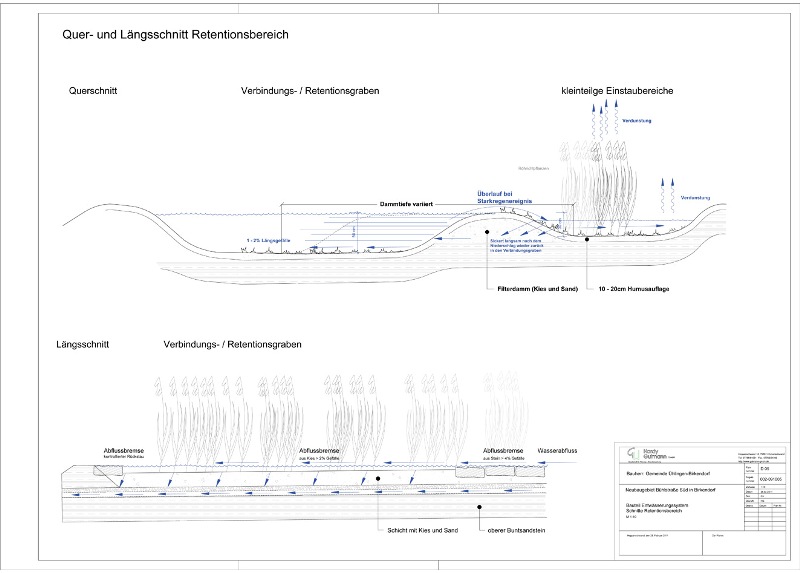 110228 Baugebiet Buehlstr Sued Entwaesserungsbauteil Retentionsbereich