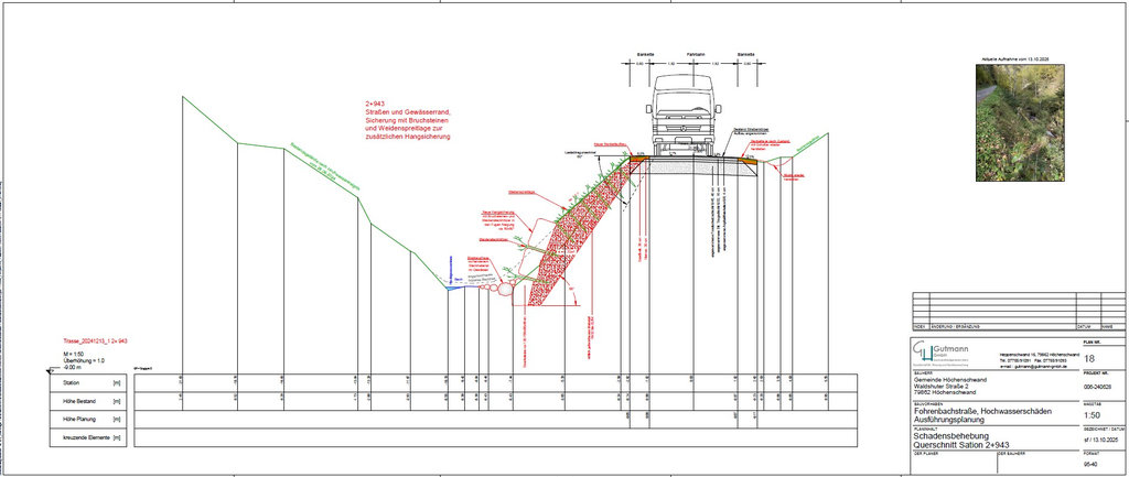 251013 Hochwasser Ausfuehrungsplanung